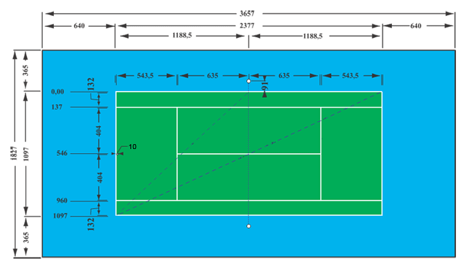 Длина поля 130 метров ширина. Размер поля для большого тенниса стандарт. Ширина разметки теннисного корта. Толщина разметки теннисного корта. Теннисный корт линии разметки.